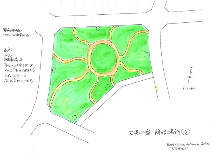 利用案